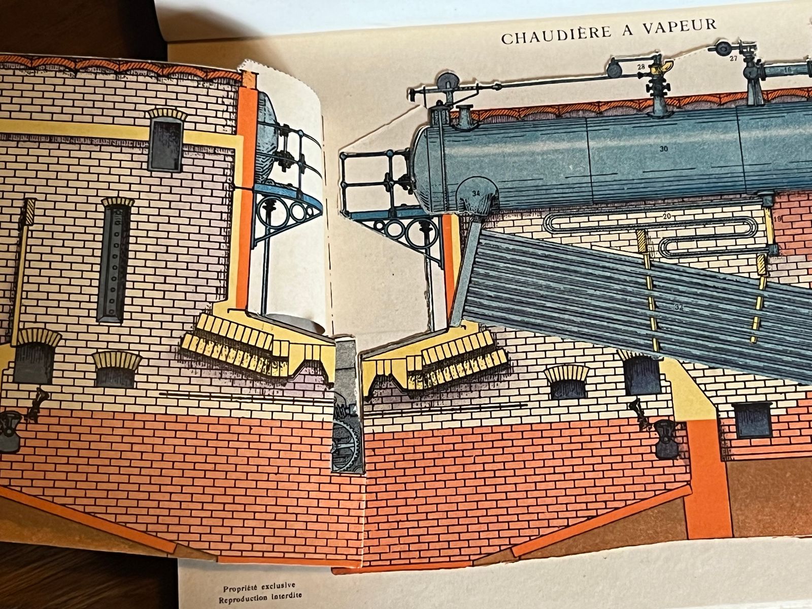 Nouvelle encyclopédie pratique de Mécanique et d'Electricité - Henri Desarces - 1924 | Témoignage précieux de l'état des connaissances scientifiques et industrielles au début des années 1920 | Aufildeslivres.fr