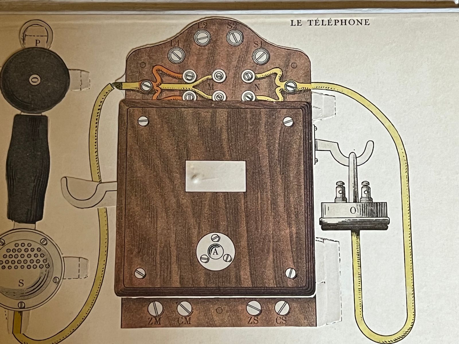Nouvelle encyclopédie pratique de Mécanique et d'Electricité - Henri Desarces - 1924 | Témoignage précieux de l'état des connaissances scientifiques et industrielles au début des années 1920 | Aufildeslivres.fr