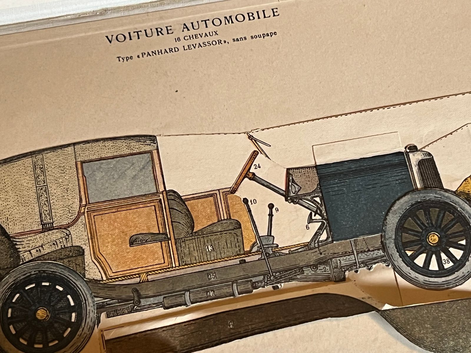 Nouvelle encyclopédie pratique de Mécanique et d'Electricité - Henri Desarces - 1924 | Ouvrage complet couvrant l'ensemble des applications pratiques de la mécanique et de l'électricité | Aufildeslivres.fr