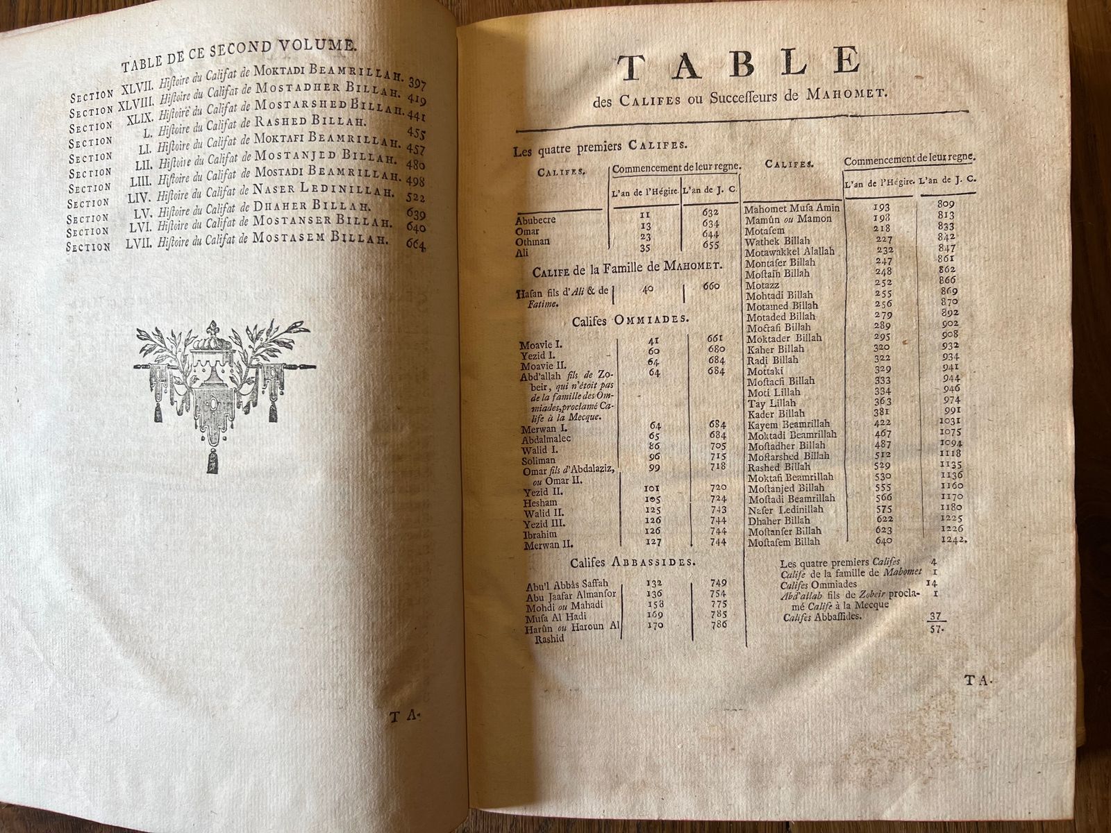 Histoire Universelle - Tome XVI - Une société de gens de lettres - 1790 | Une Cartographie Gravée de Haute Qualité | Aufildeslivres.fr